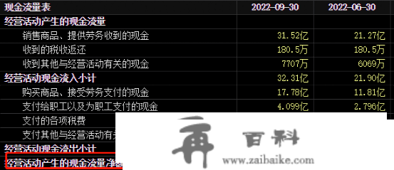 一家面膜公司，竟靠做外汇期货，大赚3000万！