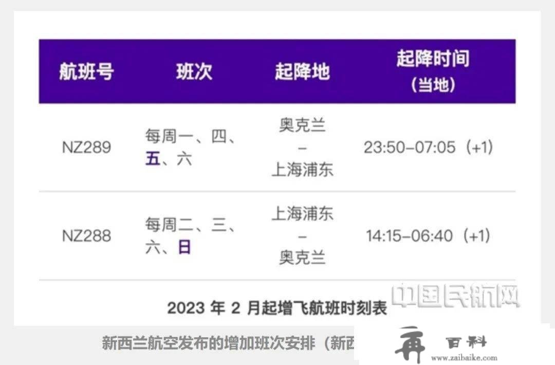 泪目！新西兰那批回国华人一落地就被“围堵”，排场动人！纽航再颁布发表：增开航班！降价有望……