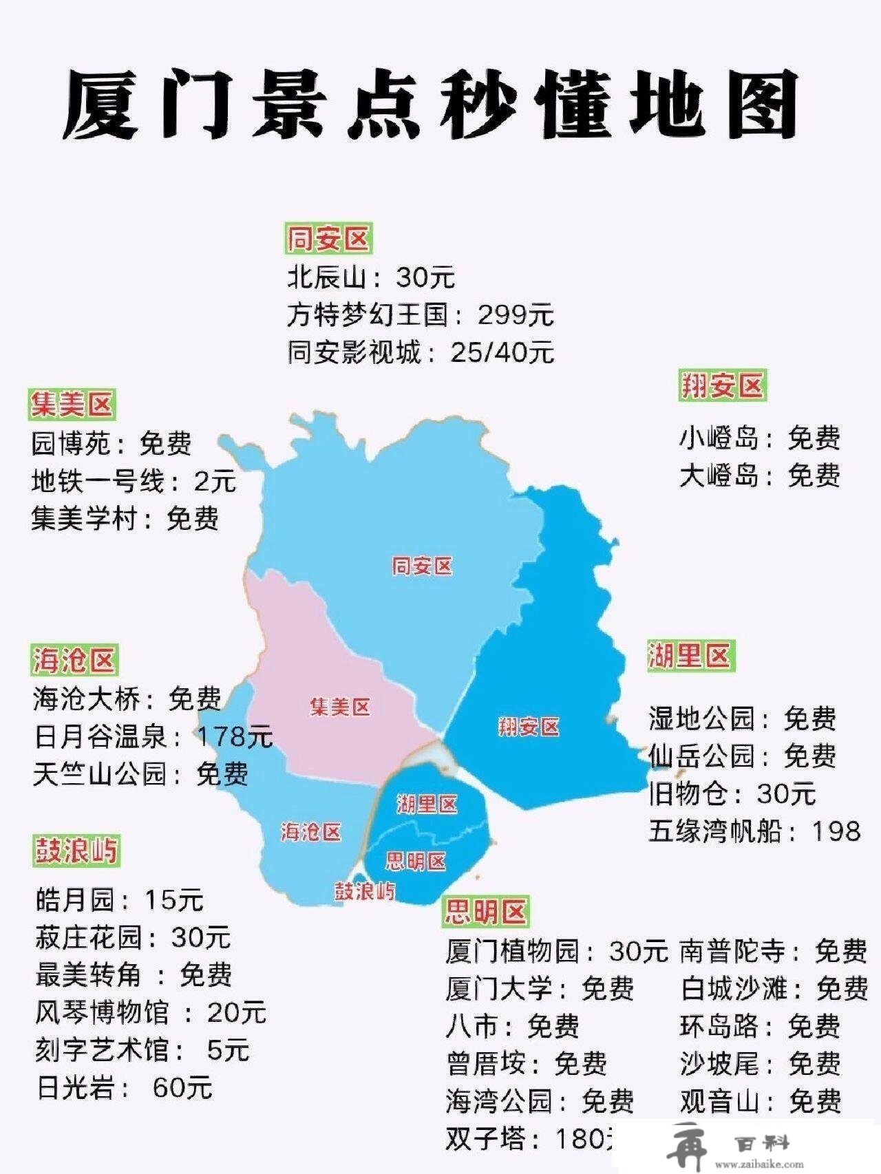 「图文」厦门湖里区自驾旅游租车价格表、租车公司德律风