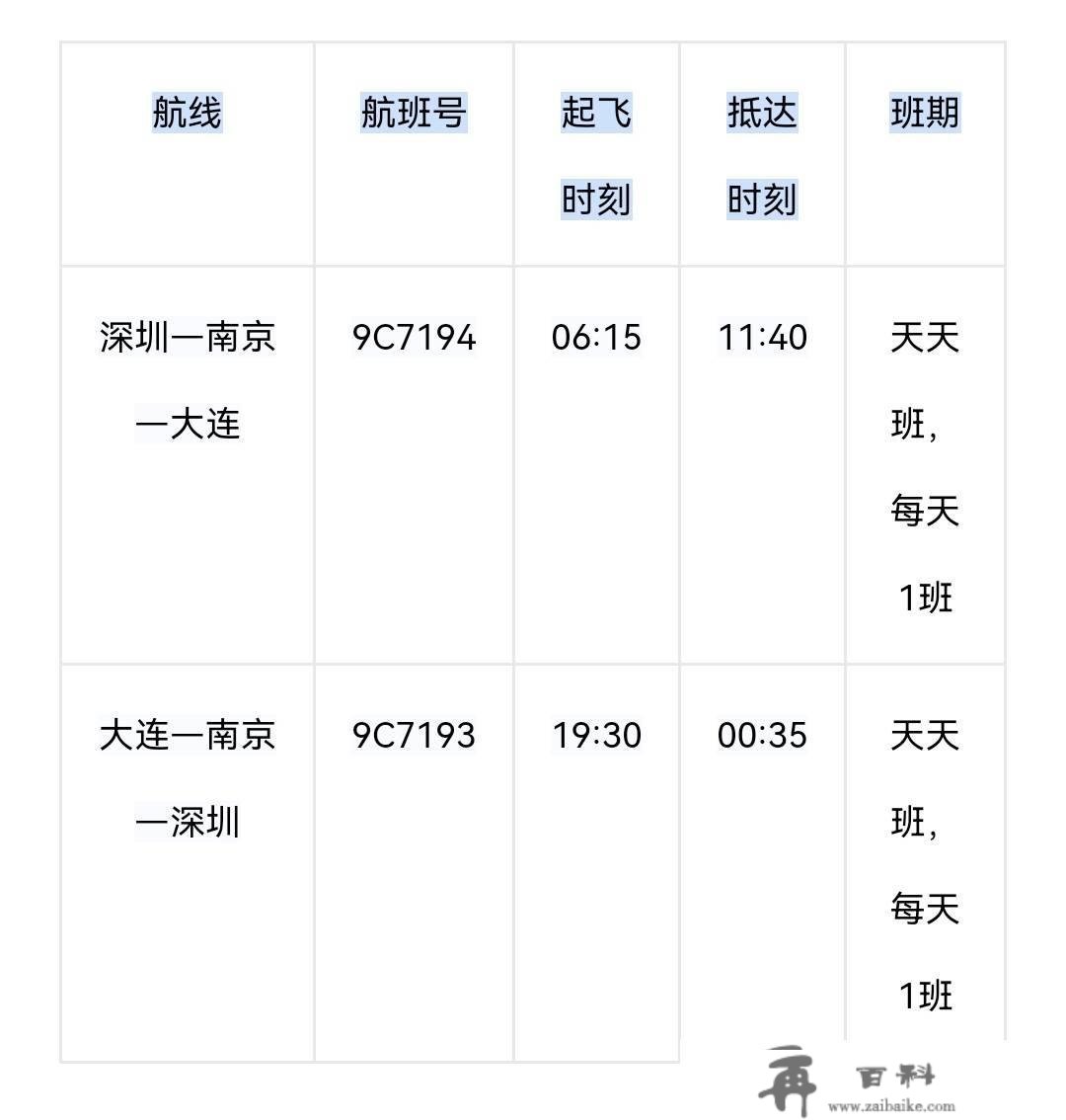 春秋航空深圳方案施行航班4754班次，恢复深圳飞大连航路