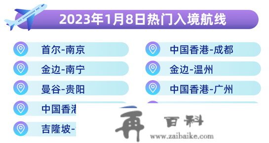 涨，暴涨！有的已订满，有的全数售罄……