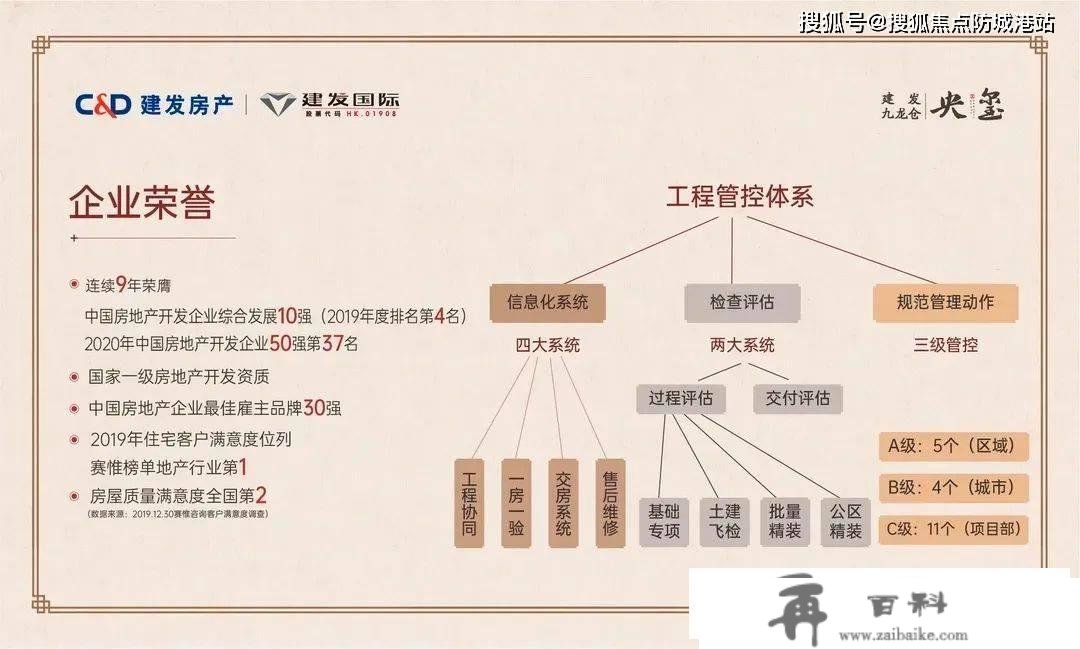 广州（建发央玺）首页网站丨建发央玺售楼处热线丨折扣信息丨户型丨学区