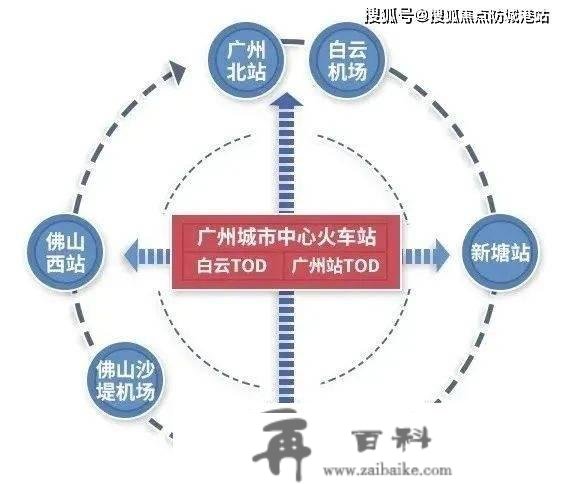 广州（建发央玺）首页网站丨建发央玺售楼处热线丨折扣信息丨户型丨学区