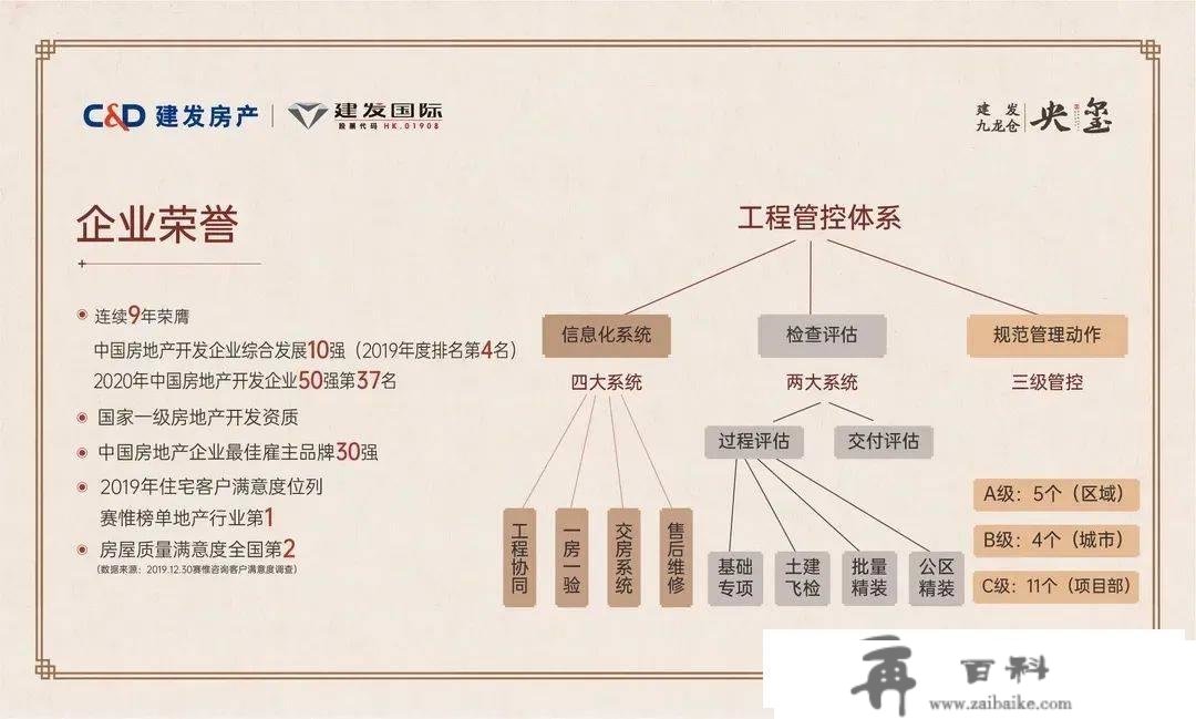 广州建发九龙仓央玺售楼处德律风400-022-8887转8888【营销中心】售楼处地址