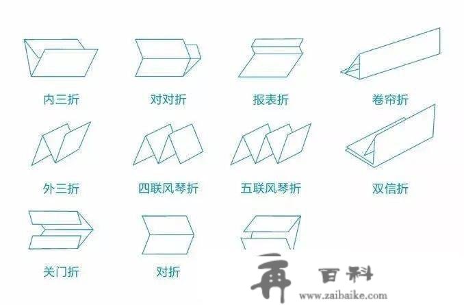 一文详解印刷后道加工工艺，大有学问！