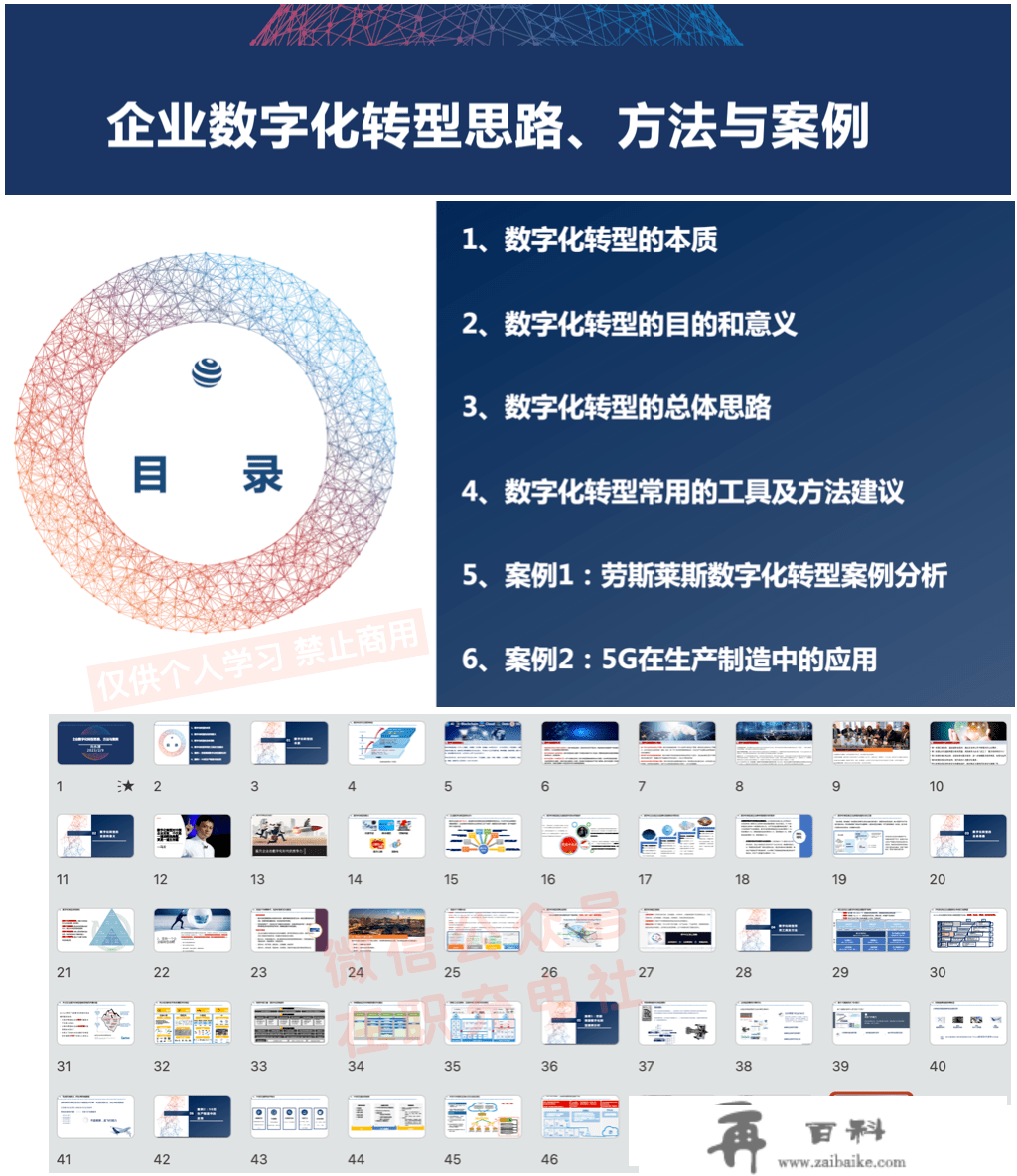 高管私藏：企业营销办理综合思维才能（54份）