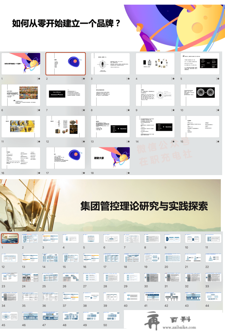 高管私藏：企业营销办理综合思维才能（54份）