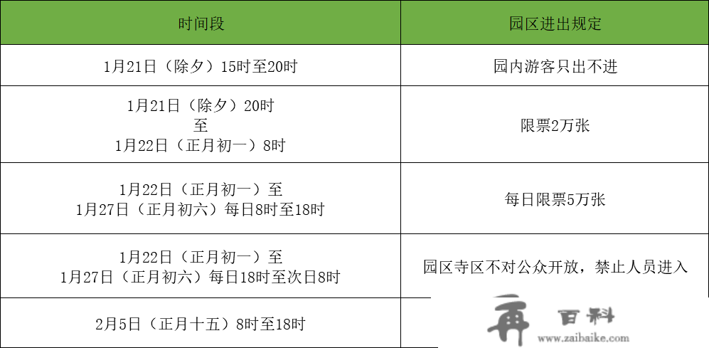 提早预约！深圳仙湖动物园春节玩耍攻略来啦，车辆通行规定有变！