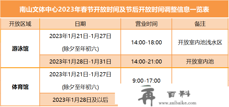 时间有变！预约通行！深圳多个景区、场馆最新通知布告