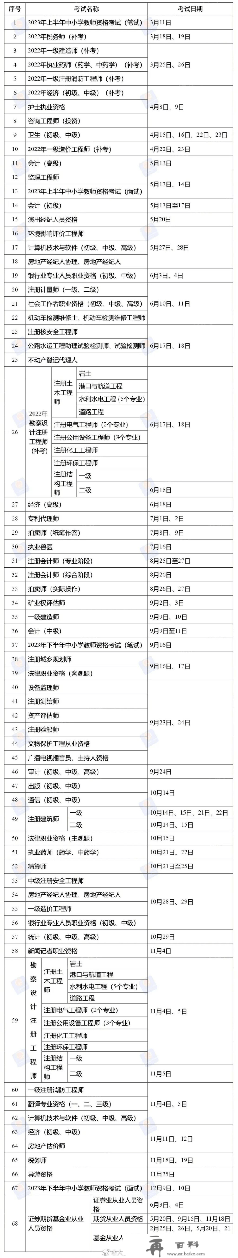 1月16日 | 深圳大事务