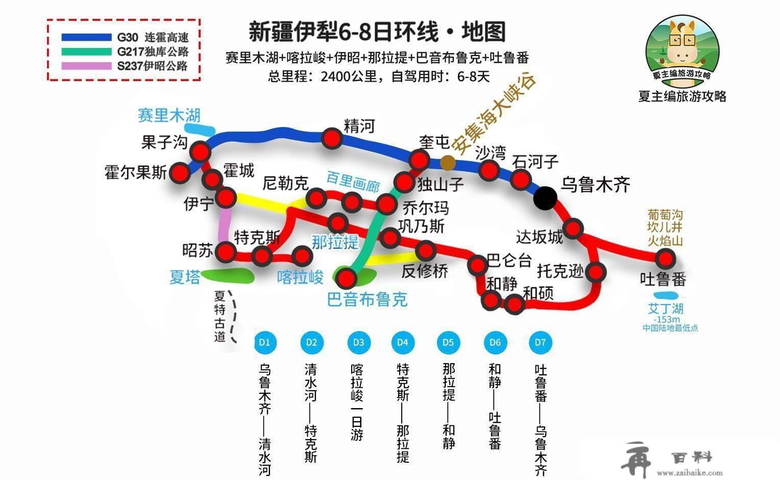 自驾新疆更佳6大线路：含全疆、北疆、南疆、伊犁、喀纳斯大环线