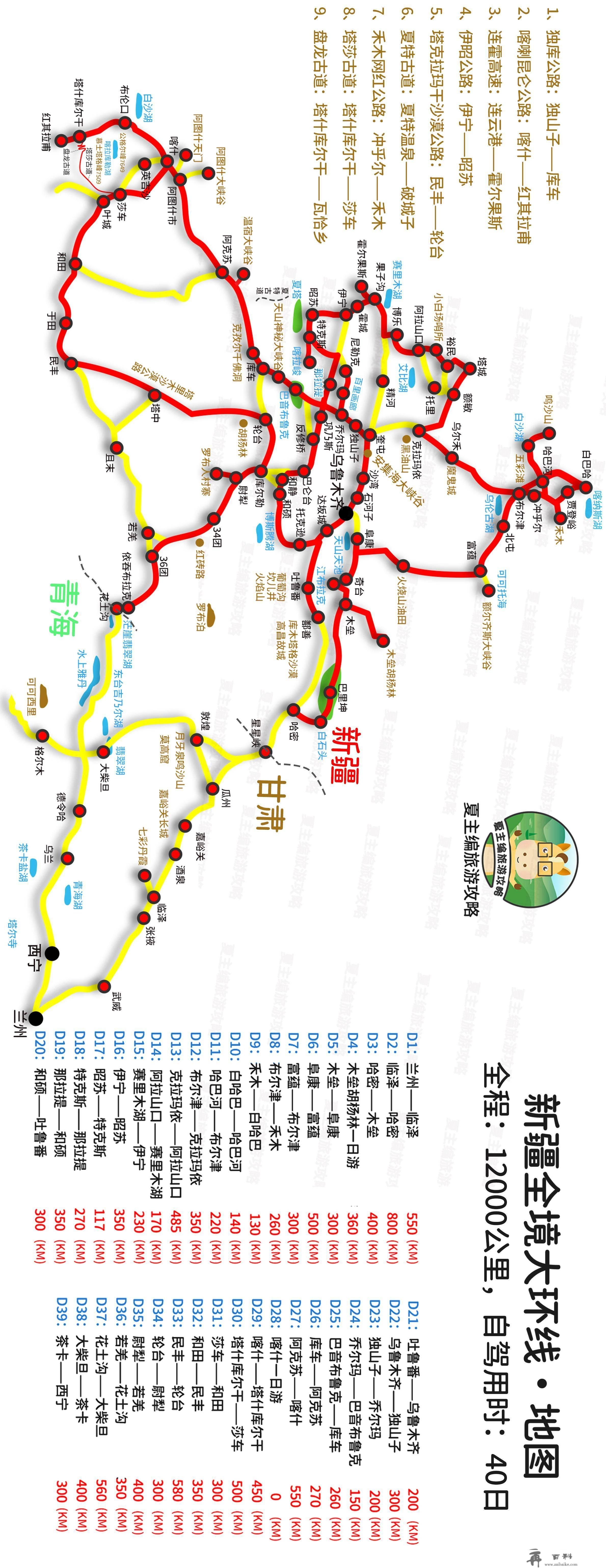 5000元造做的西藏、新疆、川西、甘南地图，高清大图，免费送给你