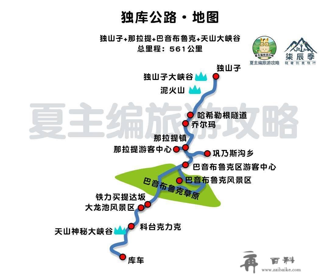 新疆旅游该若何规划线路？内地自驾、落地租车、自在行，攻略详解