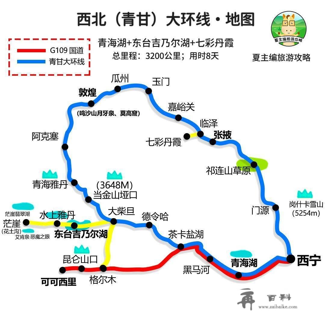 走完那6条自驾线路，才敢说本身到过新疆！你晓得几条？