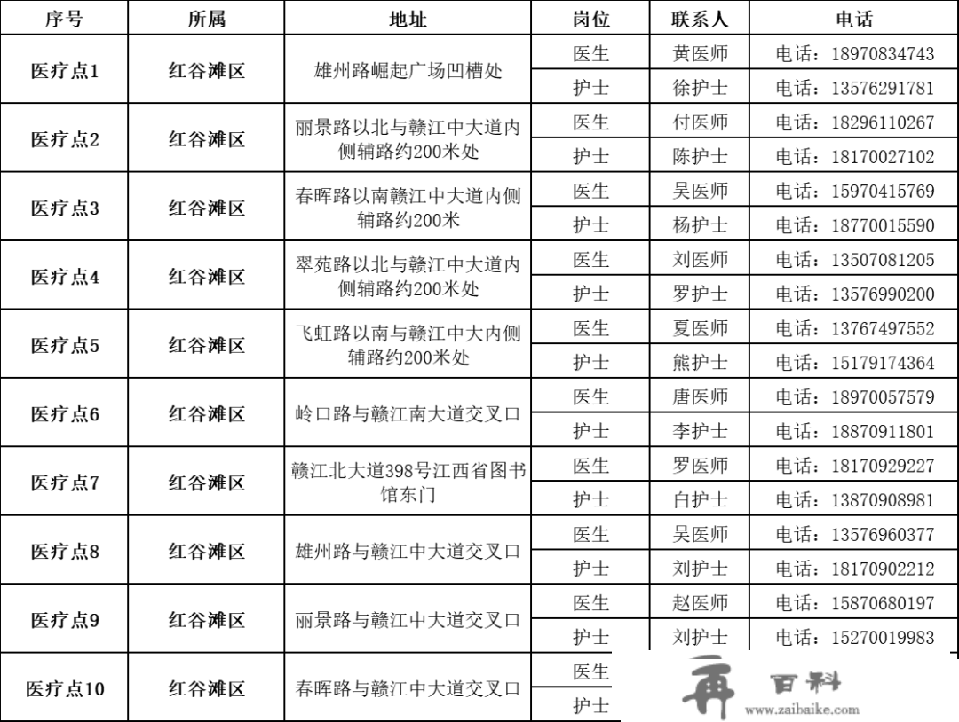 南昌市迎春烟花晚会旁观区域温馨提醒