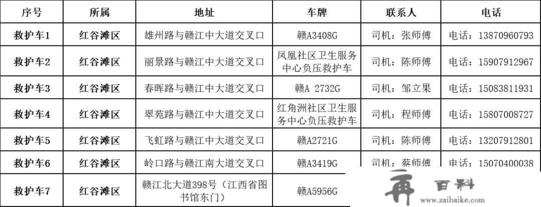 南昌市迎春烟花晚会旁观区域温馨提醒