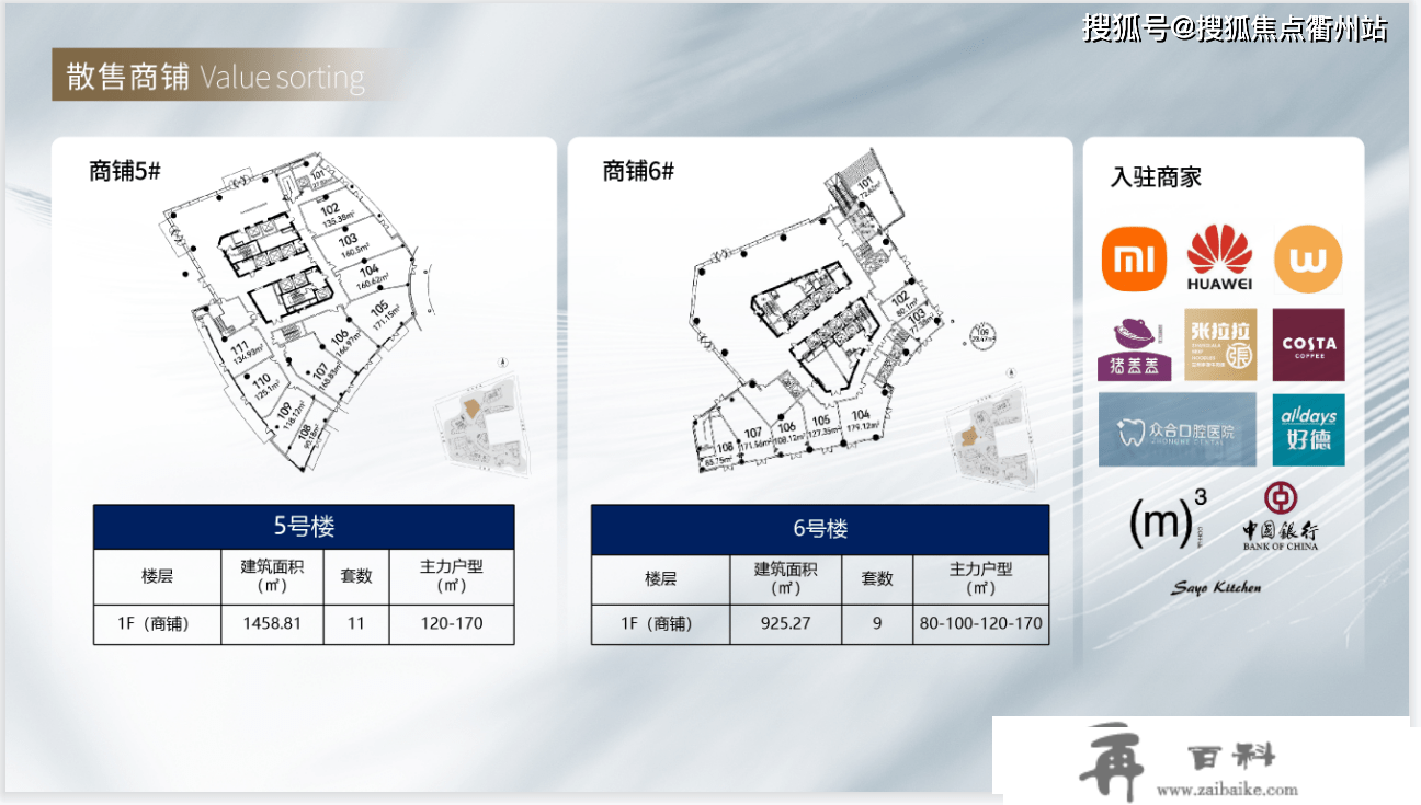 上海黄浦绿地海外滩_楼盘详情-房价-户型-绿地海外滩@周边配套