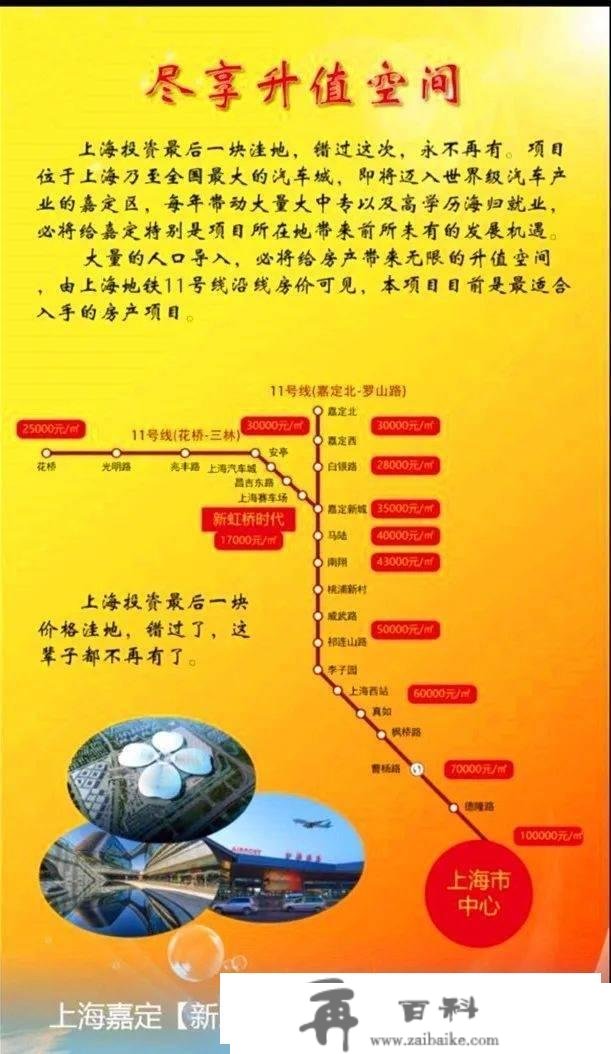 上海嘉定【新虹桥时代公馆】楼盘详情及房价_新虹桥时代公馆户型、周边配套