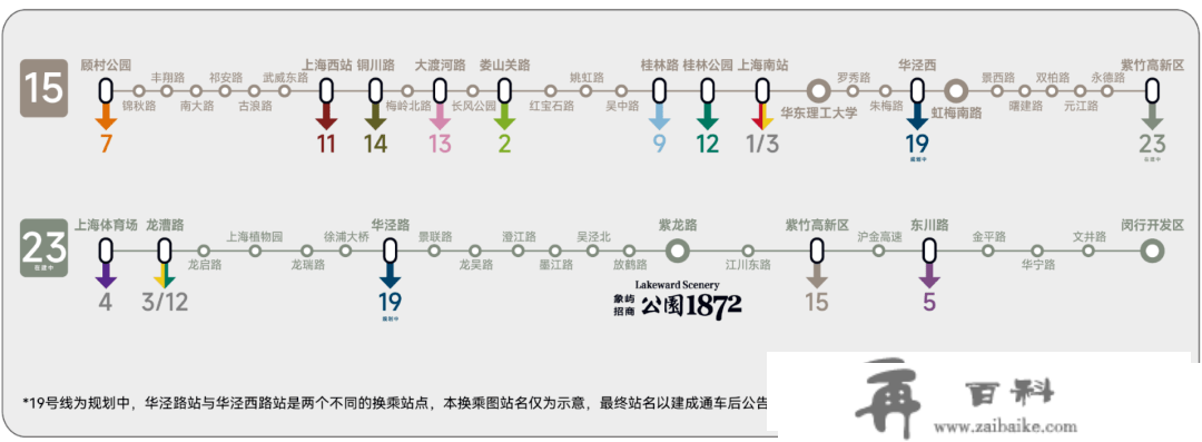 上海闵行-象屿招商公园1872实地铁房-吴泾象屿招商·公园1872周边配套-教育资本