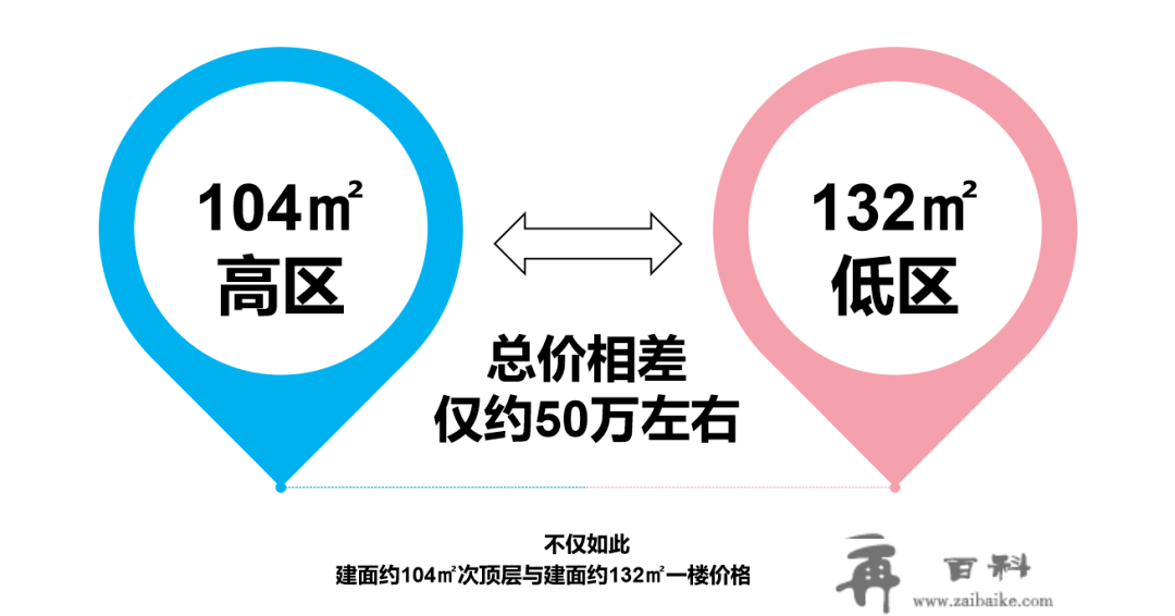 上海闵行-象屿招商公园1872实地铁房-吴泾象屿招商·公园1872周边配套-教育资本