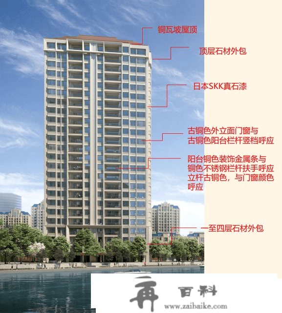 上海闵行【兰香湖壹号】兰香湖壹号房价走势,楼盘户型,周边配套,交通概略！