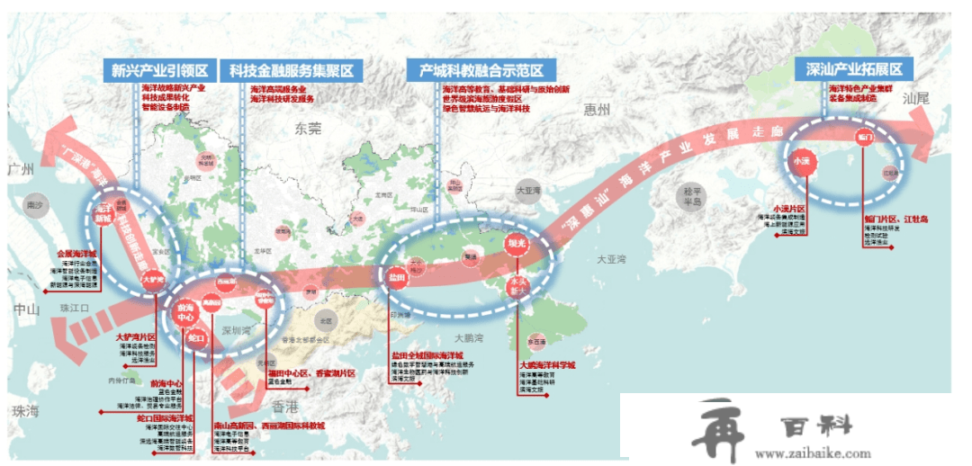 建立 “全球海洋中心城市”，深圳为什么行？