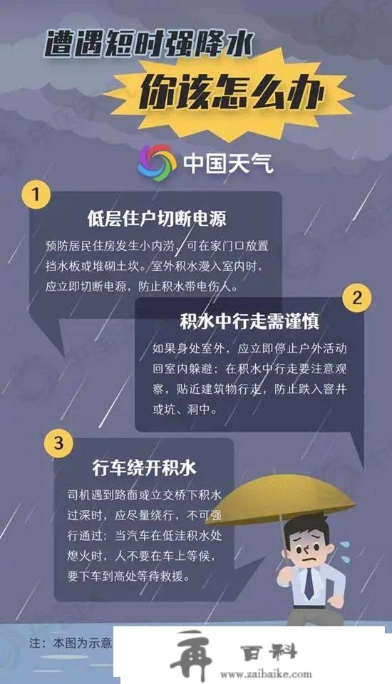 新一轮弱降温已“发货”！云南那些处所将有阵雨、雷暴、冰雹……