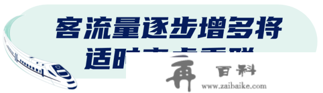 4月起，丽江人可买联程车票去香港