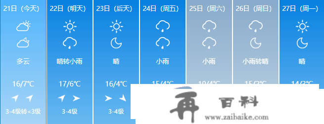 局地暴雪！云南将迎“速冻形式”，玉溪气候……