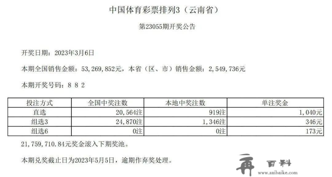 幸运！老彩民中500万大奖，丽江史上“摆列5”中奖金额更高！