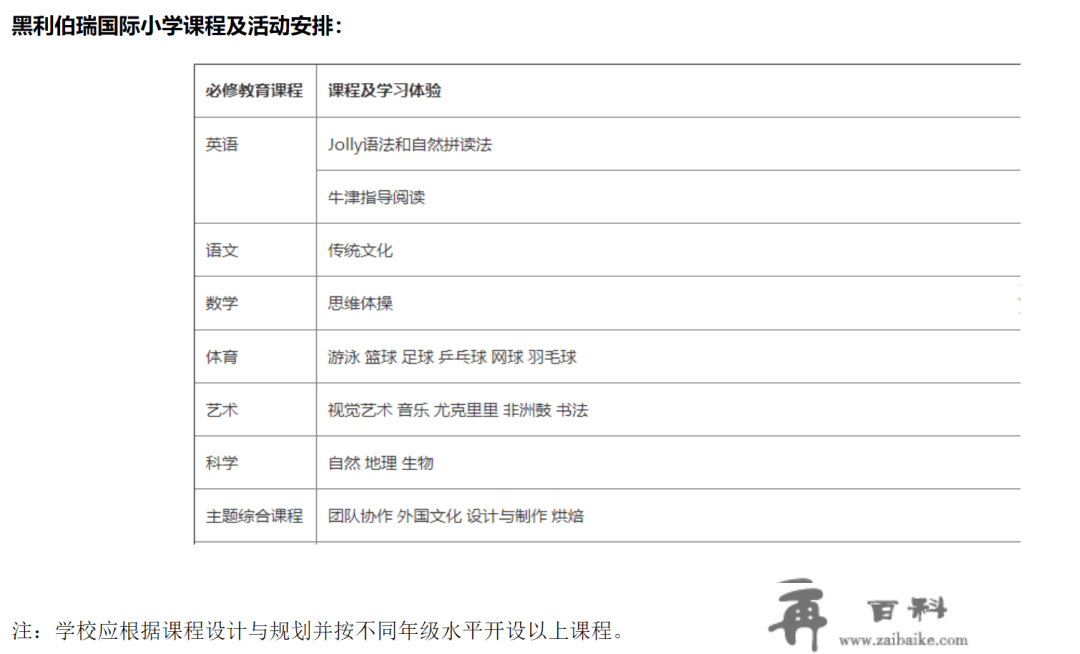 国际学校的品牌宣传，必然要做好那件事