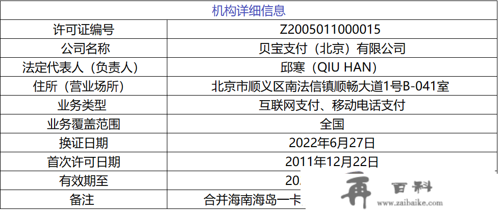 央行：同意北京一卡通控股股东变成北京金控集团，贝宝付出增资至45亿元