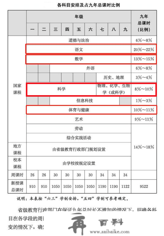 他们的“金点子”获奖了！快来看看首都中小学生给出了哪些科学建议？