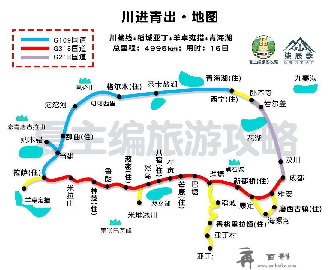 户外越野界名扬四海的八大旅游线路，去过任何一条，都是“大咖”