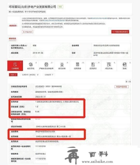 “全球爱玩游览网”及联系关系公司密集被罚，曾被量疑涉嫌不法集资