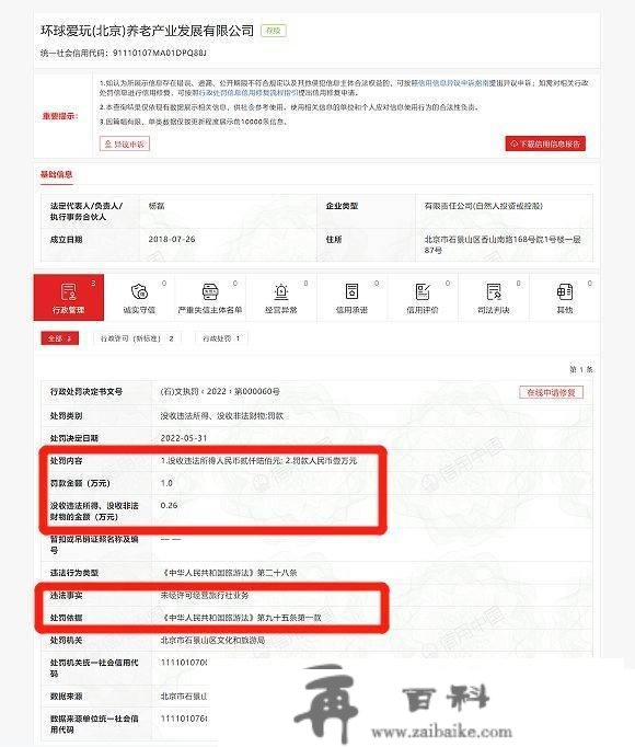 北京“全球爱玩游览网”及联系关系公司密集被罚，曾被量疑涉嫌不法集资