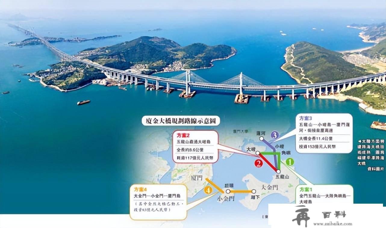 金门宣言呼吁建厦金跨海大桥！难度多大？建成或鞭策京台高铁项目