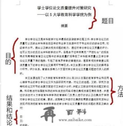 论文正确格式？论文格式大全？