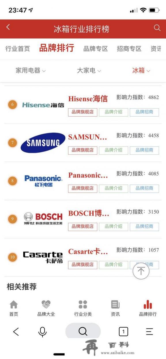 冰箱质量排行榜前十名2019最好的冰箱品牌有哪些？中国冰箱十大名牌分别是哪些？