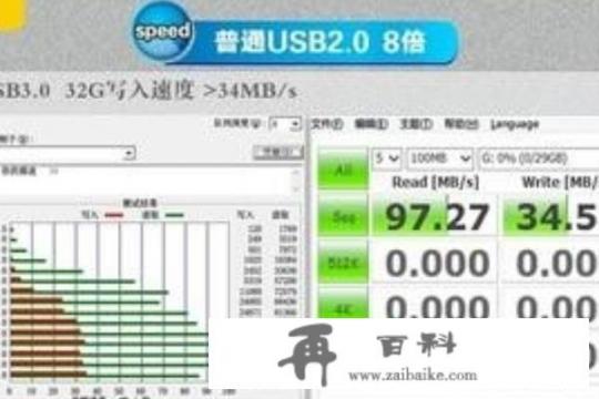 usb3.0u盘读写速度正常是多少？3.0u盘是什么意思？