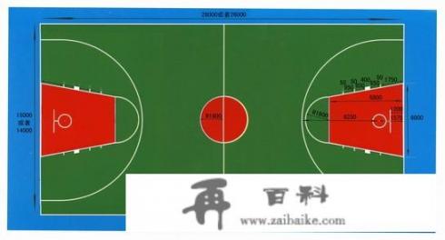 标准篮球场长、宽、篮球圈上沿高各多少米?场中直径多少米？正规篮球场长宽各多少米？