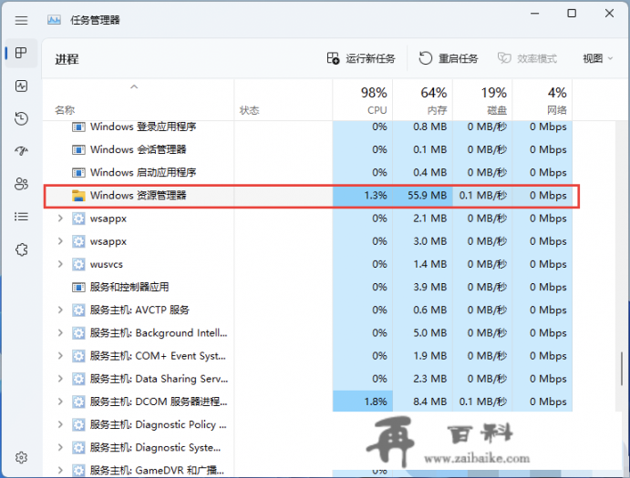 笔记本正常开机黑屏无展示怎么办？为什么笔记本开机黑屏？