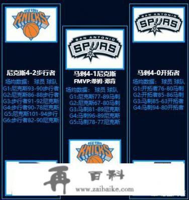 1999年NBA总决赛战况及比分？哪个软件可以看免费NBA直播？