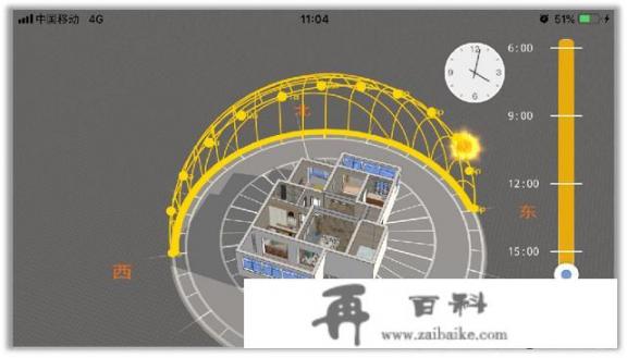 施工图、结构图、建筑图有什么区别？我的新房要装修了，想制造效果图，哪种软件好呢？