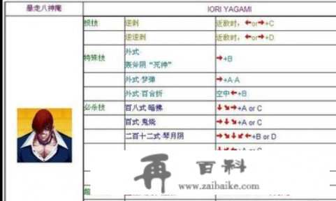 拳皇97游戏怎么放大？