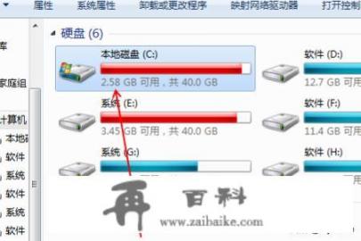 win7磁盘展示红色如何取缔 ？