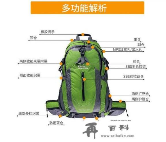 出去爬山锻炼旅游带怎样的随身包好？