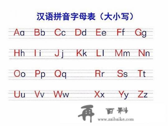 大写拼音字母在拼音格里怎么写？