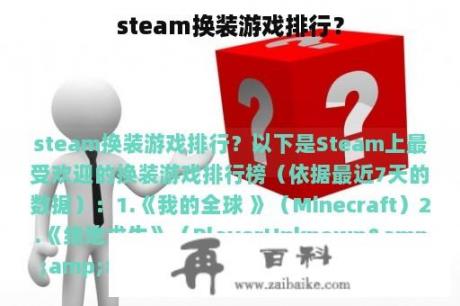 steam换装游戏排行？