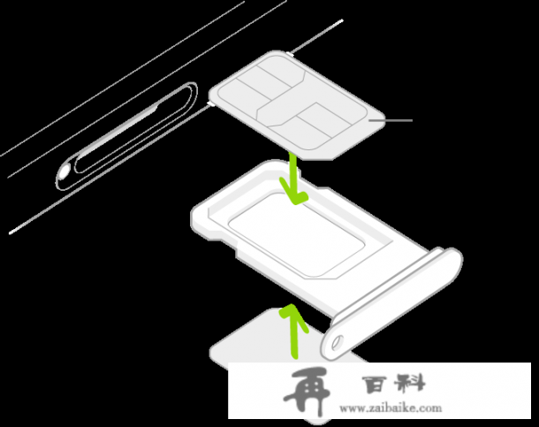 iphone14双卡怎么装？